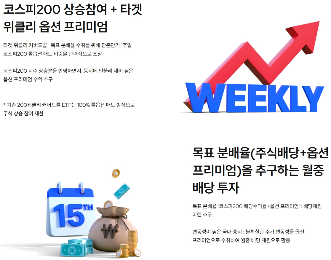 KODEX ETF 투자 전략 이미지