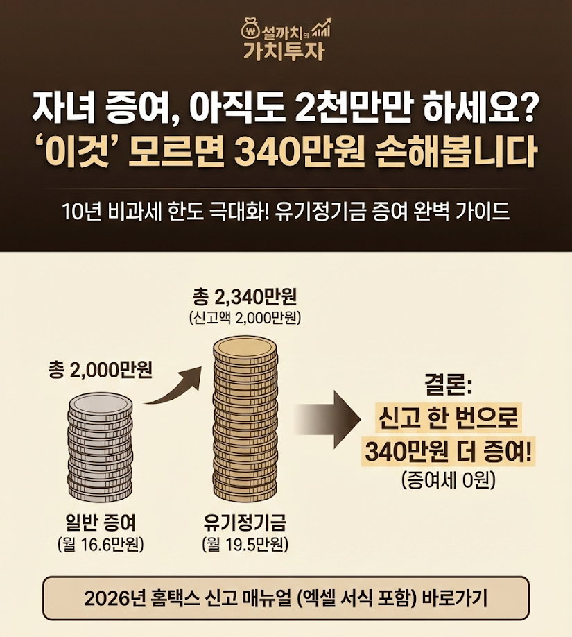 유기정기금 분석 썸네일