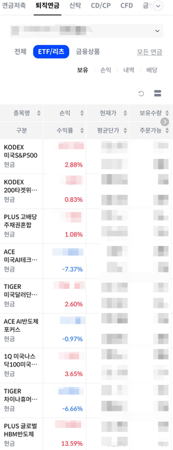 퇴직연금 계좌 잔고 인증 화면