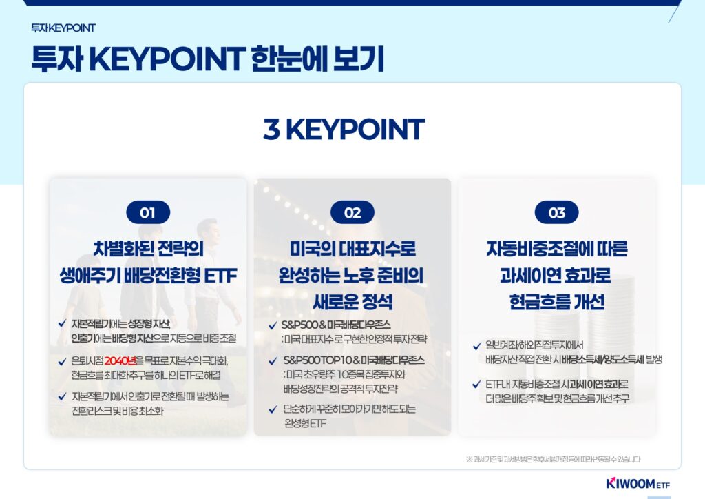 생애주기 배당전환 ETF 투자 키포인트