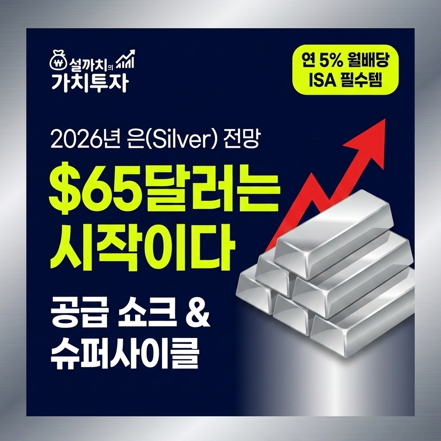 [원자재 분석] 2026년 은(Silver) 투자 전망 종결 : '65달러'는 시작에 불과한 이유 - 설까치의 가치투자
