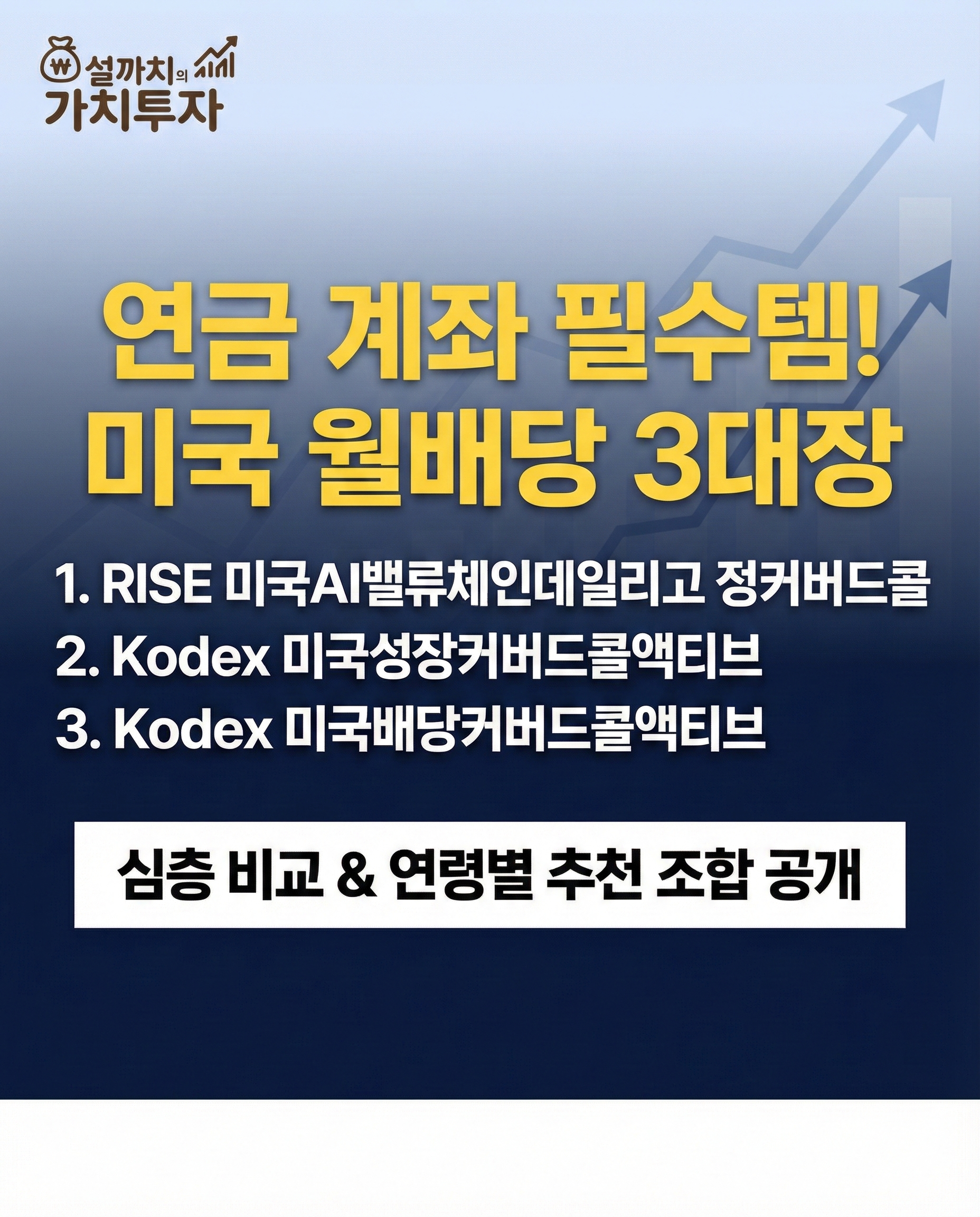 RISE 미성커 미배커 커버드콜3대장 비교 썸네일