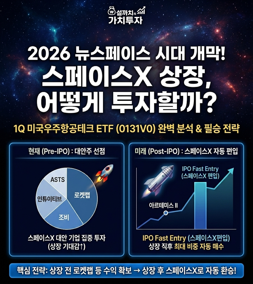 1Q 미국우주항공테크 썸네일