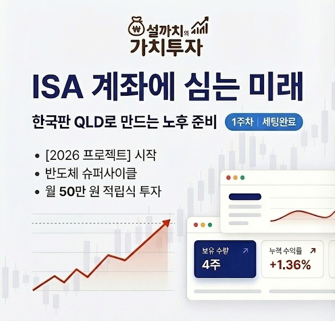 isa-한국판qld 1주차 썸네일
