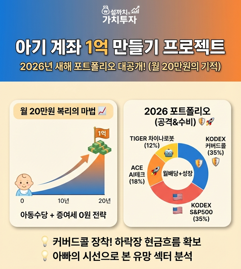 선물이 자녀계좌 인증 썸네일
