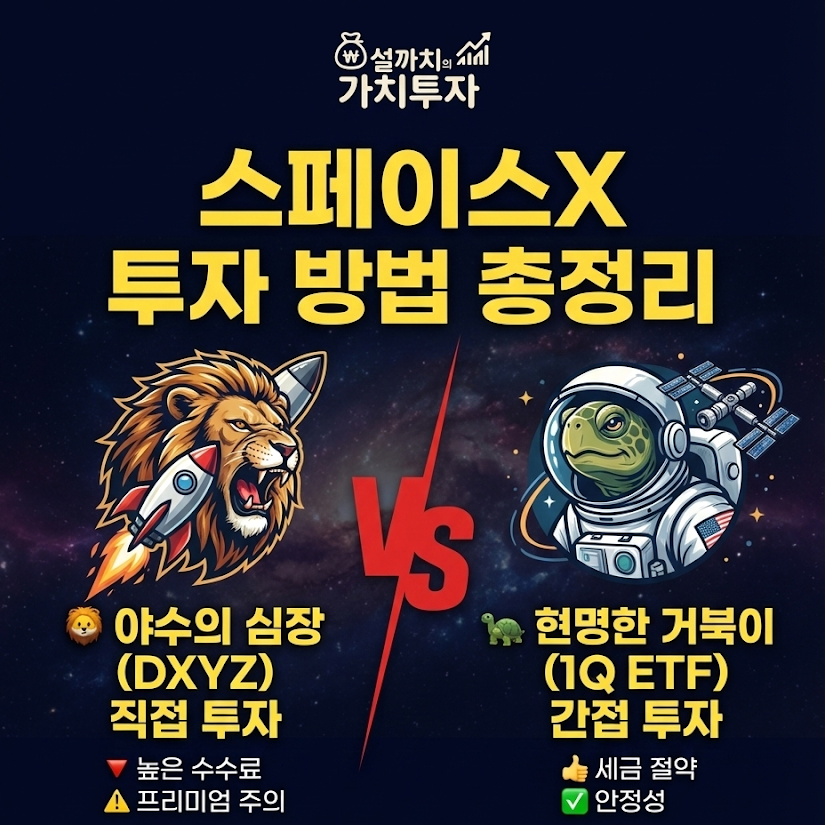 스페이스X ETF 비교 썸네일