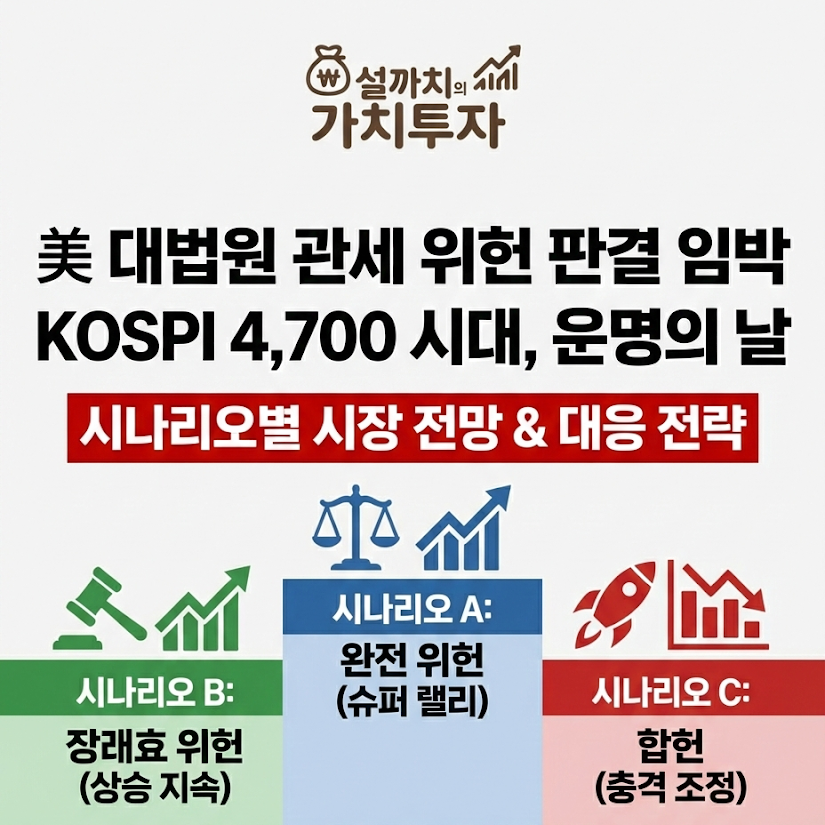 트럼프 관세 판결 워드프레스 썸네일